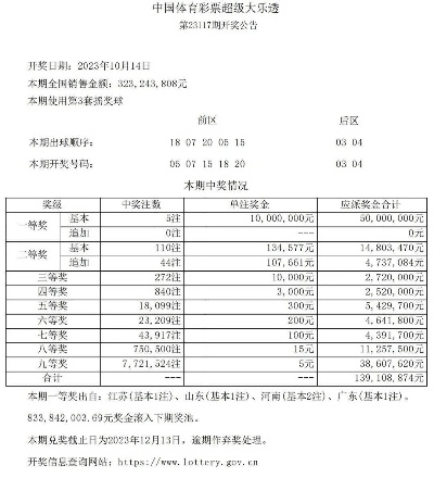 626339澳彩开奖结果查询|幸运之旅探索新机会_红单版1.302